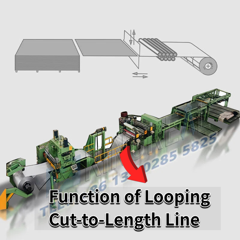 Fungsi Looping Cut-to-Length Line