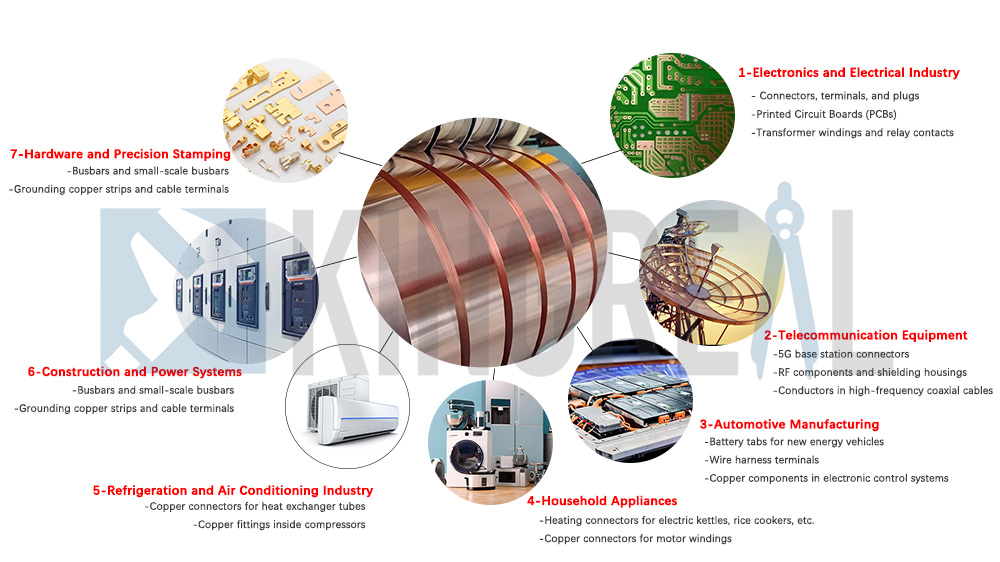 copper strip coil slitting line